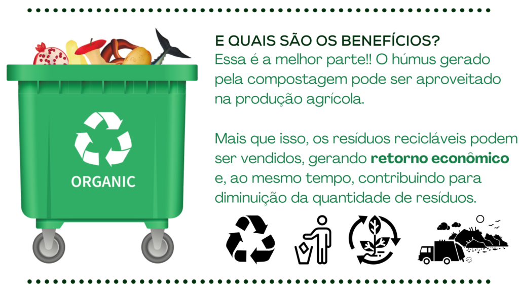 Benefícios da compostagem, gerenciamento de resíduos orgânicos